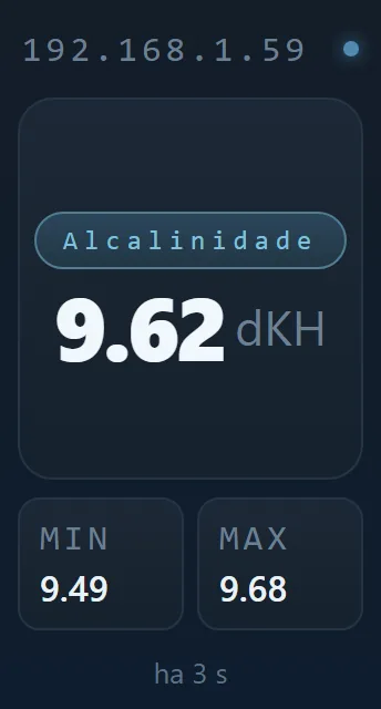 A alcalinidade em destaque — direto do Aquarino KH.