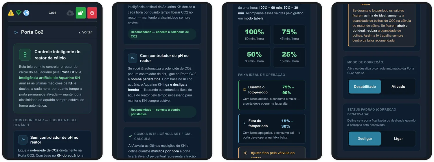 A tela Porta Co2 explica os dois cenários de ligação e as faixas ideais de operação.