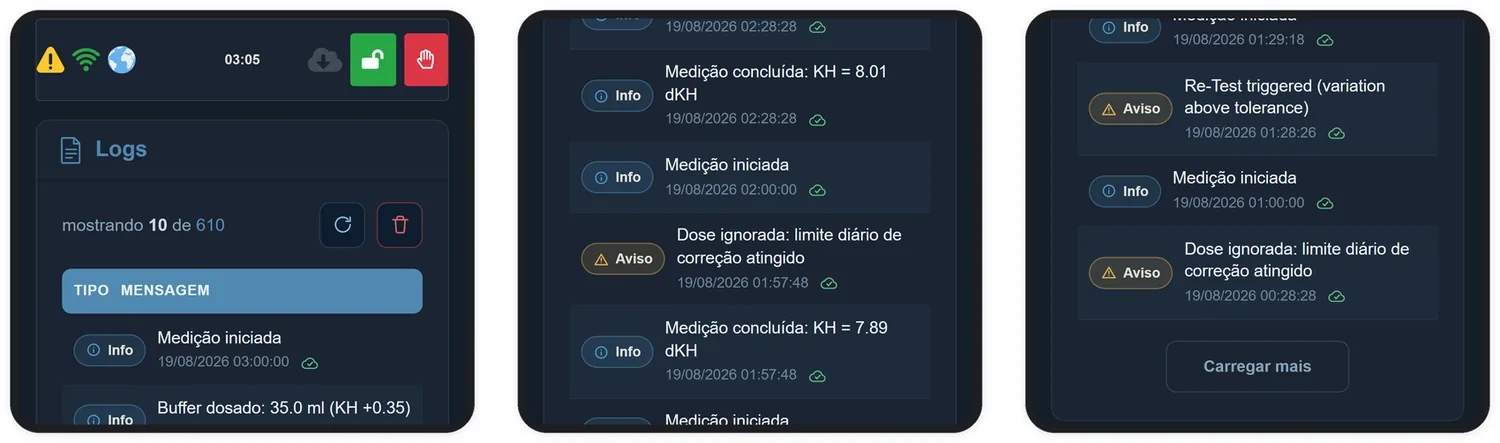 Cada linha traz o tipo, a mensagem, a data e o estado de sincronização com a nuvem.